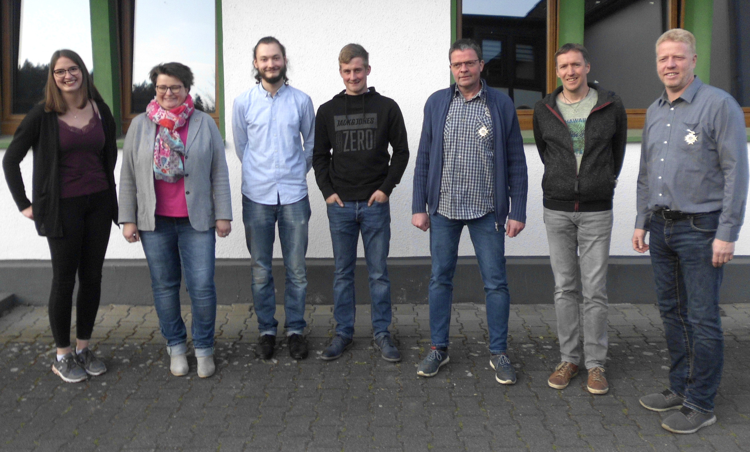 Vorstand 2022