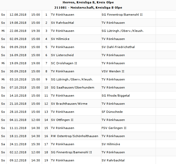 Hinrunde TVR 1