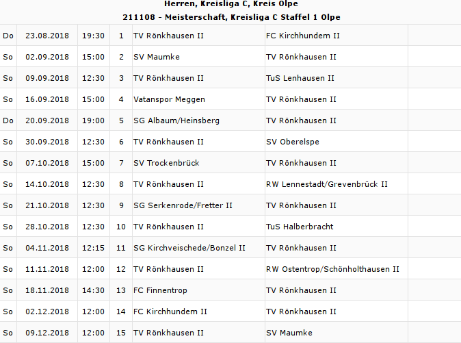 Hinrunde TVR 2