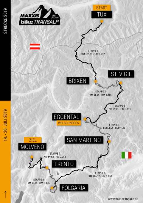 Übersichtskarte bike TRANSALP2019