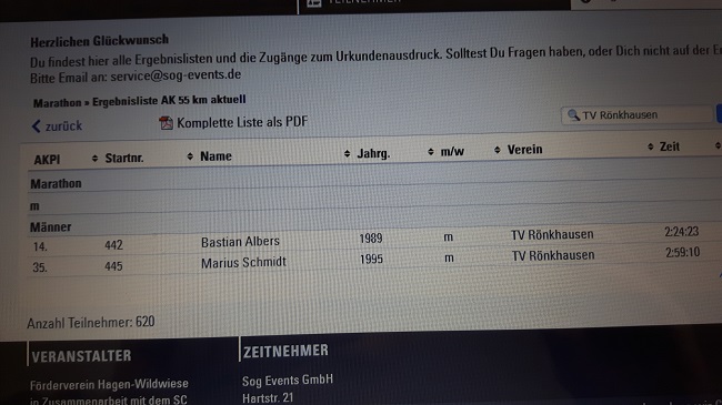 Ergebnisliste mittel